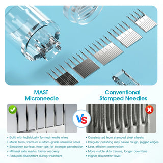 Microago Mast