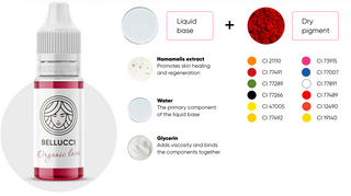 LABBRA (ORGANIC LOVE)