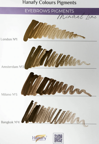 Linea Mineral - 3 Milano