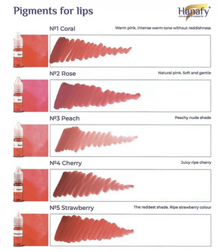 Linea Labbra -N. 4 Cherry