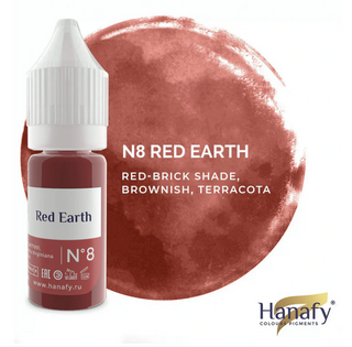 Linea Labbra - N. 8 Red Earth