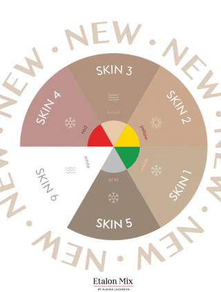 Skin 6