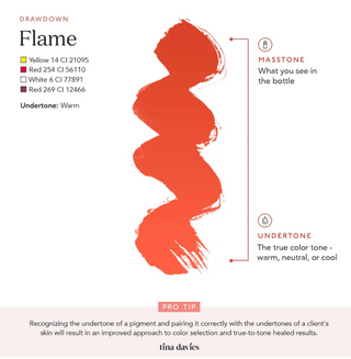Flame -USA Tina Davies