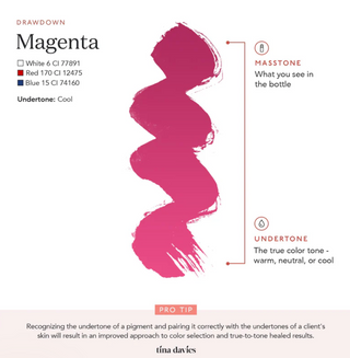 Magenta -EE.UU Tina Davies