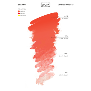 Organic Corrector - Light Orange (Salmon)