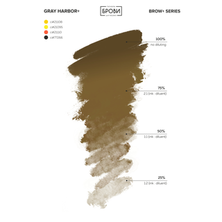 Brovi+ Line - Gray Harbor+