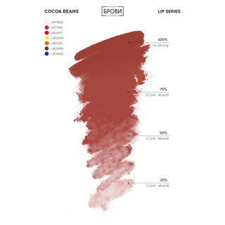 Cocoa Beans - Lips
