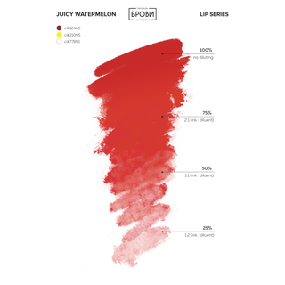Juicy Watermelon - Lips