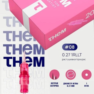 Them Cartridges