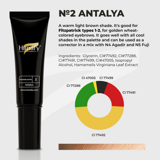 Hanafy Pigments For Microblading