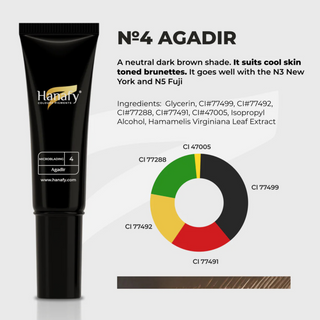 Hanafy Pigments For Microblading