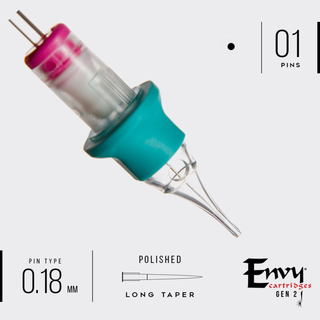 Envy Gen 2 PMU Pico