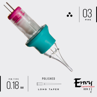 Envy Gen 2 PMU Pico