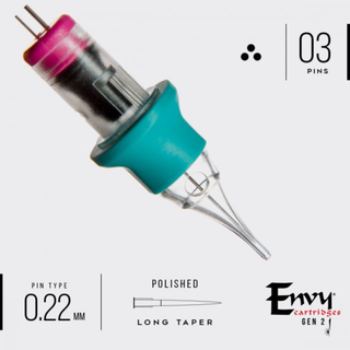 Envy Gen 2 PMU Pico