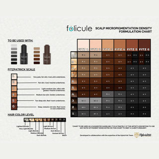 FOLICULE - pigmento per cuoio capelluto 20 ml.