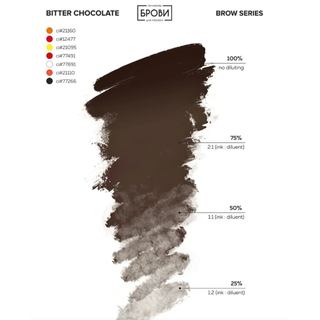 Set "Bestseller" Eyebrows Brovi