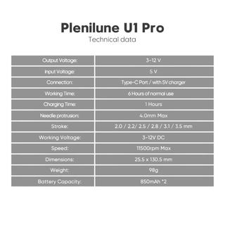 Biomaser U1 Pro