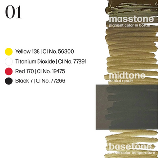 Kit Sopracciglia Ombré