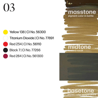 Kit Sopracciglia Ombré