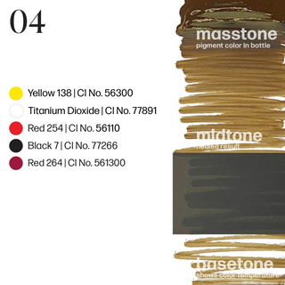 Kit Sopracciglia Ombré
