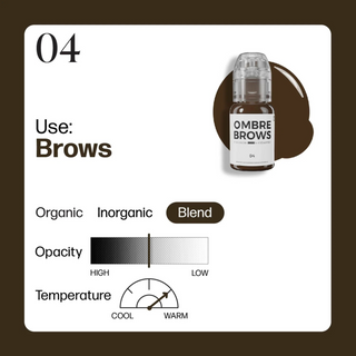 Kit Sopracciglia Ombré