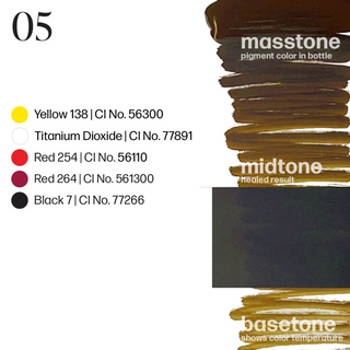 Kit Sopracciglia Ombré