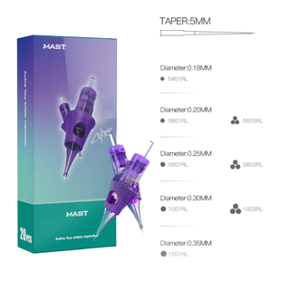 Mast Cyber