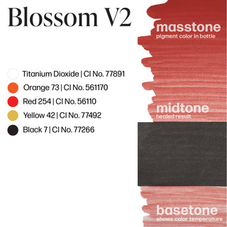 Blossom V2