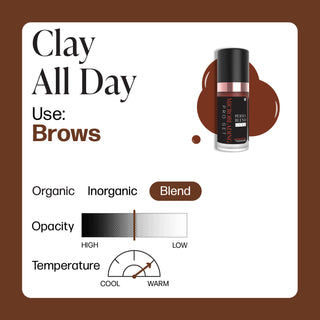 Clay All Day - Set Pro Microblading