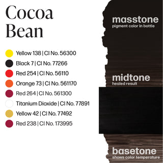 Cocoa Bean -Chocolate Collection