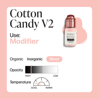 Cotton Candy V2
