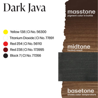 Java