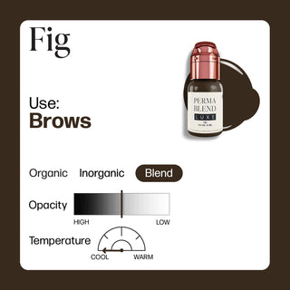 Fig