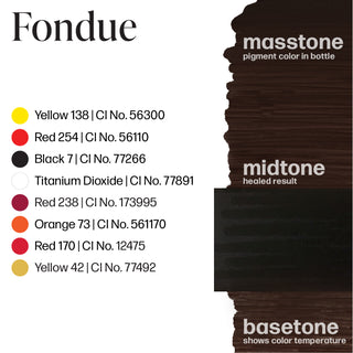 Fondue - Collezione Cioccolato