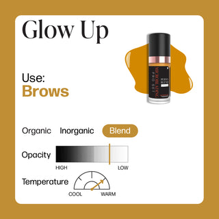 Glow Up - Microblading Pro Set