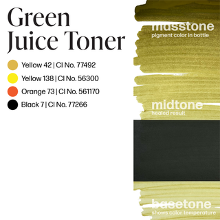 Green Juice Toner