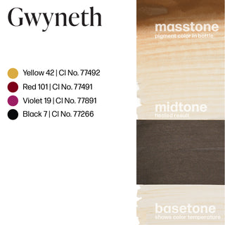 Gwyneth