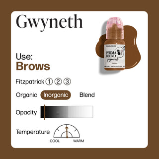 Gwyneth