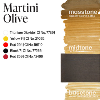 Olive per Martini