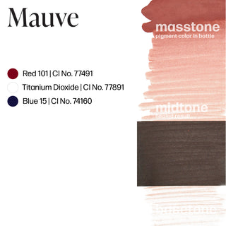 Malva