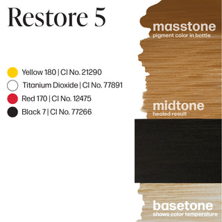 Restore 5- Capilar SMP