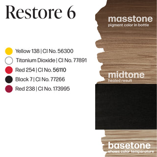 Restore 6 - Capilar SMP