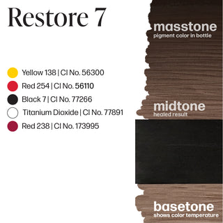 Restore 7 - SMP Hair Treatment