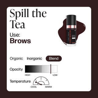 Spill The tea - Set Pro Microblading
