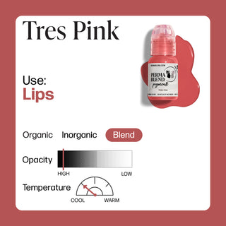 Three Pink